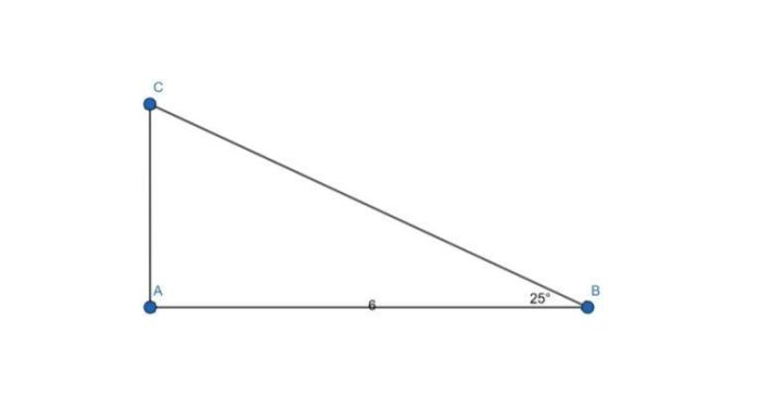 Measure exercise 1
